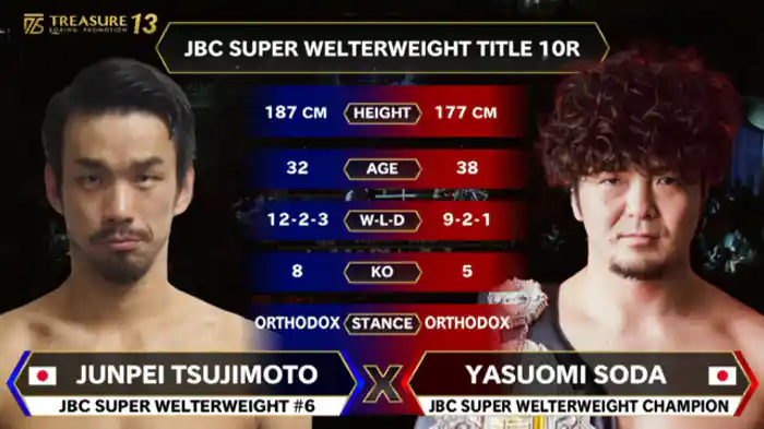 左右田 泰臣 vs. 辻本 純兵
