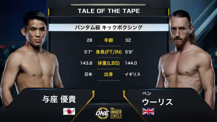 与座 優貴 vs ベン・ウーリス