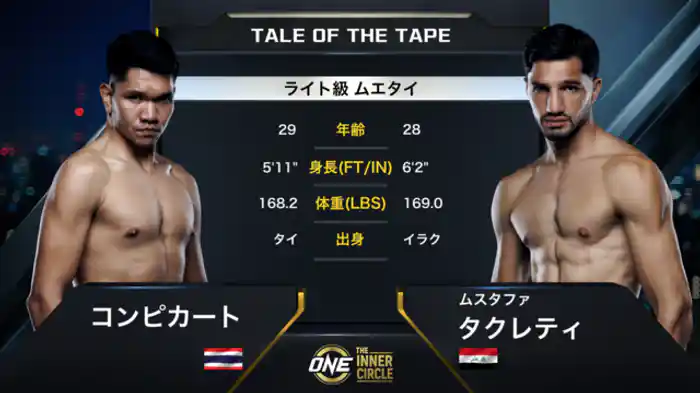 コンピカート vs ムスタファ・タクレティ