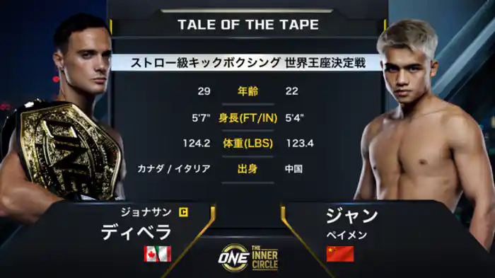 ジョナサン・ディベラ vs ジャン・ペイメン