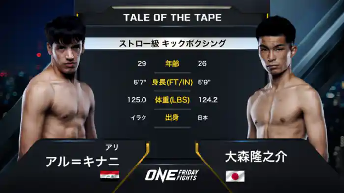 アリ・アル=キナニ vs 大森隆之介
