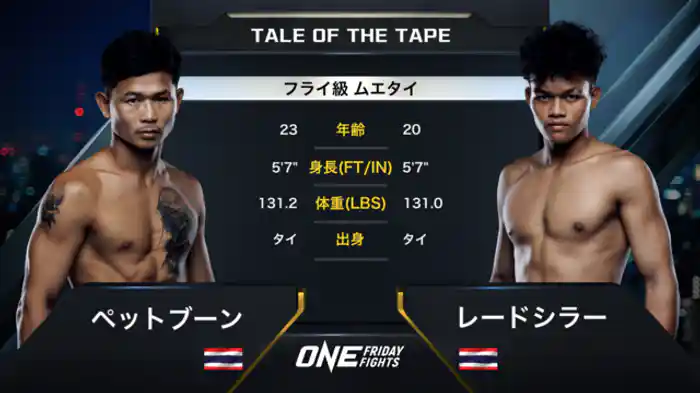 ペットブーン vs レードシラー