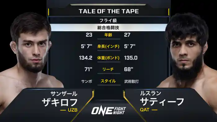 サンザール・ザキロフ vs. ルスラン・サティーフ