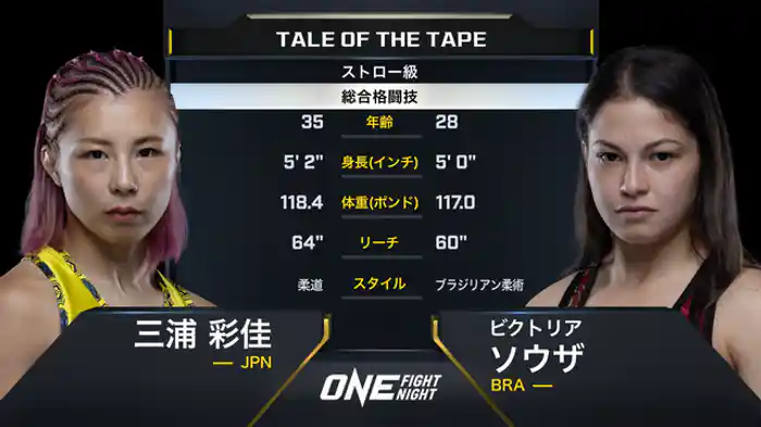 三浦 彩佳 vs. ビクトリア・ソウザ