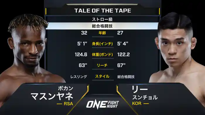 ボカン・マスンヤネ vs. リー・スンチョル