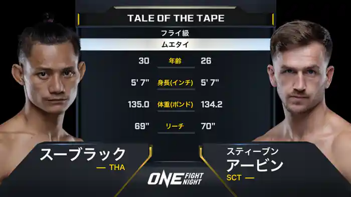 スーブラック vs. スティーブン・アービン