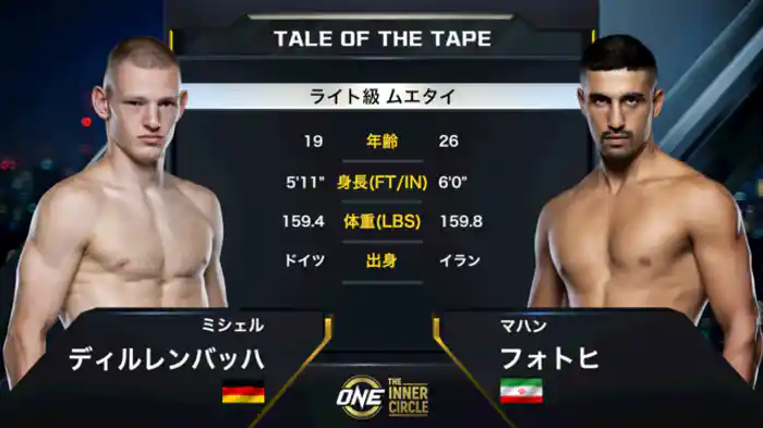 ミシェル・ディルレンバッハ vs. マハン・フォトヒ