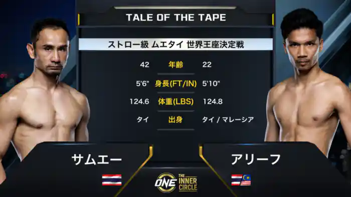 サムエー vs. アリーフ
