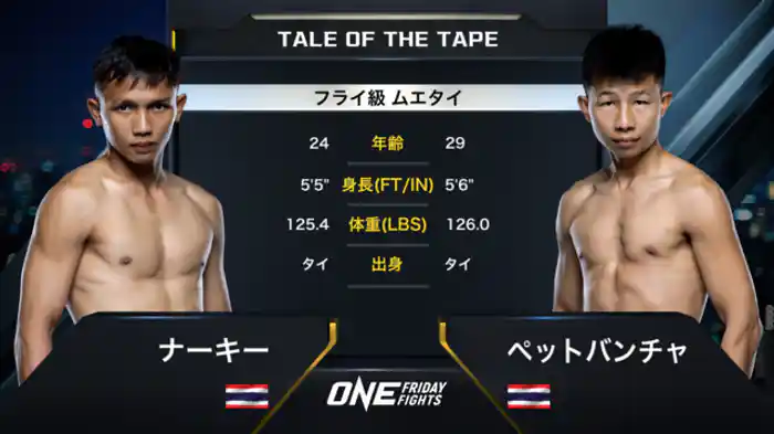 ナーキー vs. ペットバンチャ