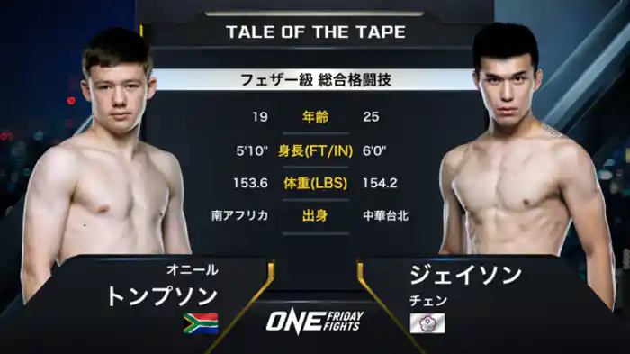 オニール・トンプソン vs. ジェイソン・チェン