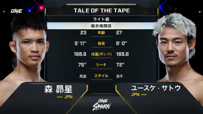 森昴星 vs. ユースケ・サトウ