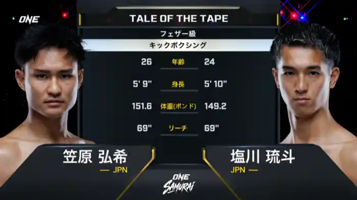 笠原弘希 vs. 塩川琉斗