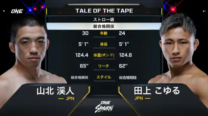山北渓人 vs. 田上こゆる