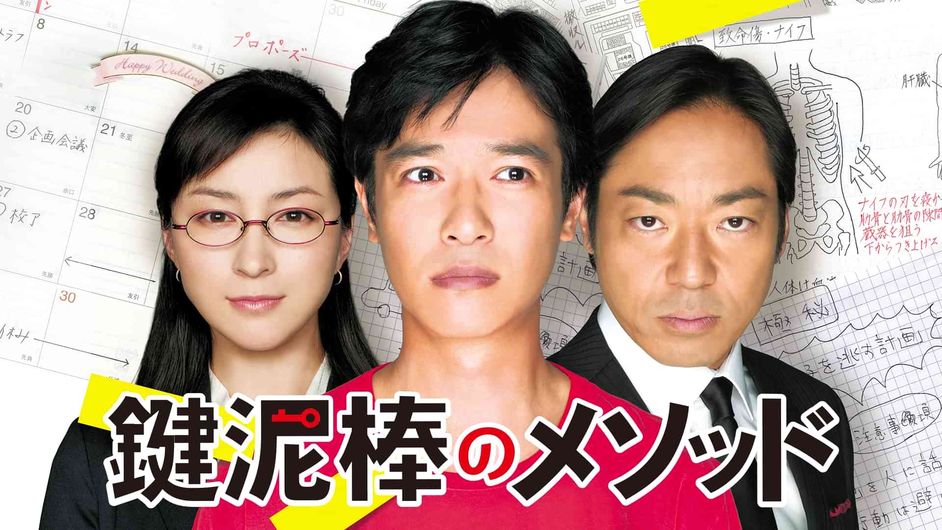 鍵泥棒のメソッド