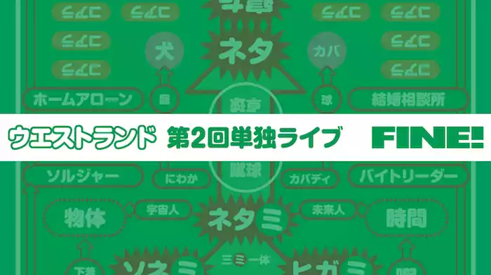 ウエストランド「第2回単独ライブ「FINE！」」