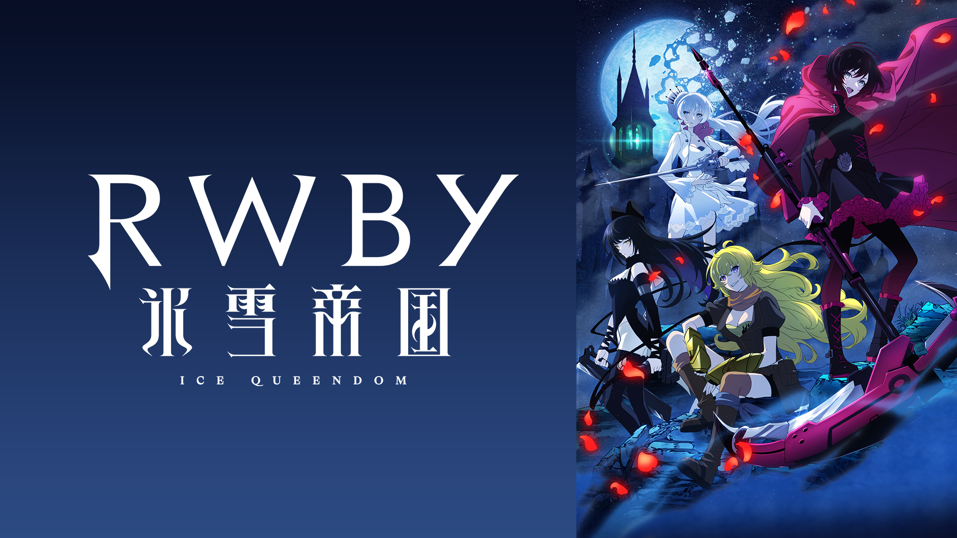 テレビアニメ『RWBY 氷雪帝国』を無料体験で全話視聴できる動画配信サービス・アプリまとめのサムネイル画像