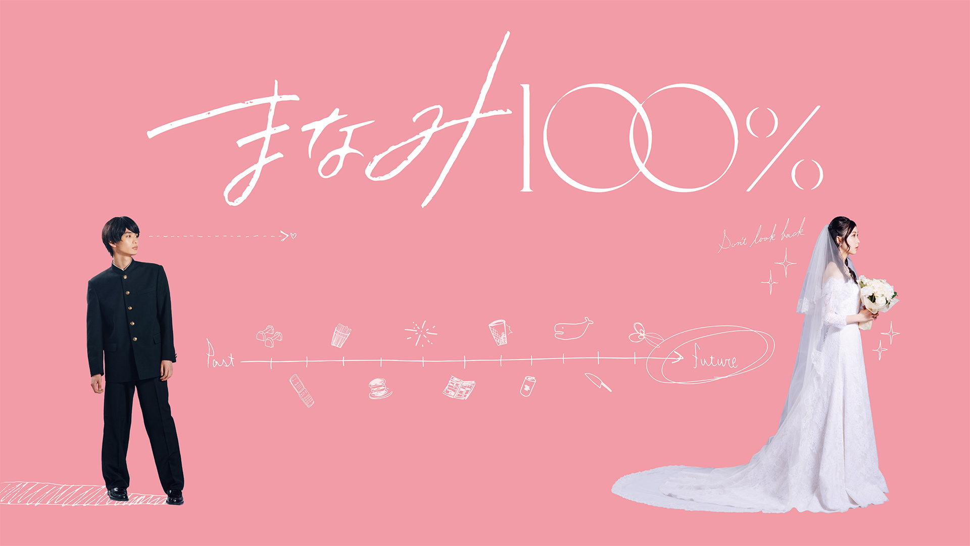 まなみ100％ - サムネイル