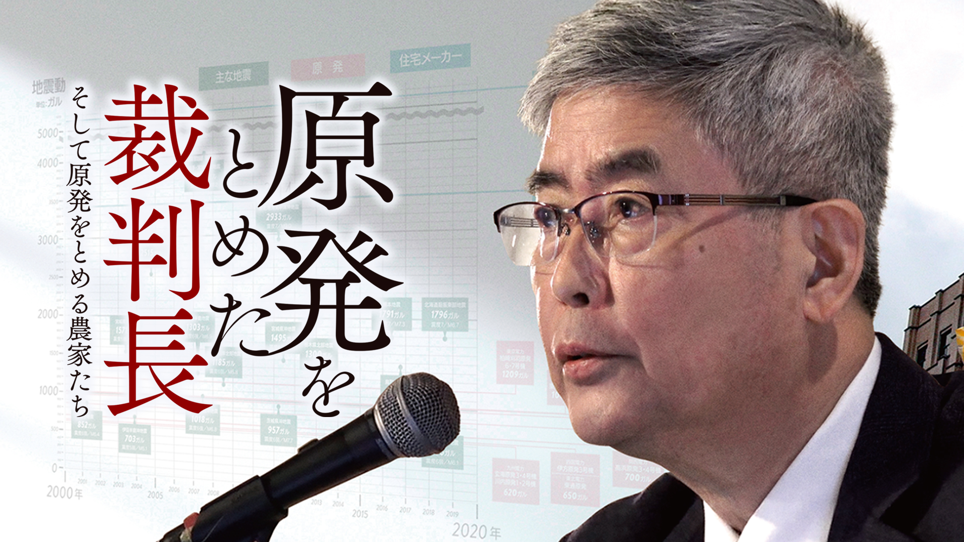 原発をとめた裁判長 そして原発をとめる農家たち - サムネイル