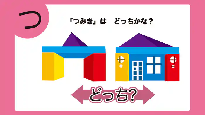 どっち?たちつてと