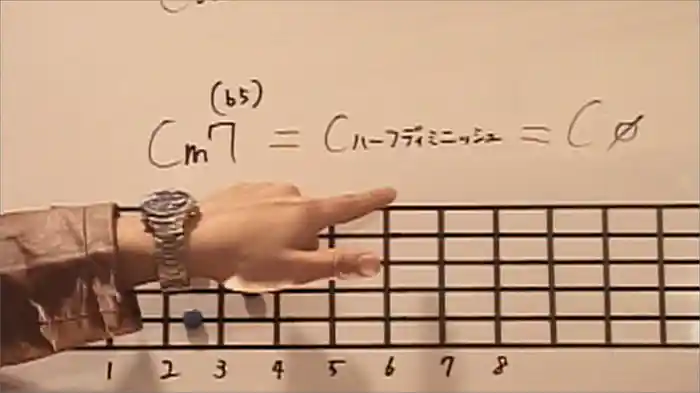 理論のいらないジャズ・ギター コードワーク篇