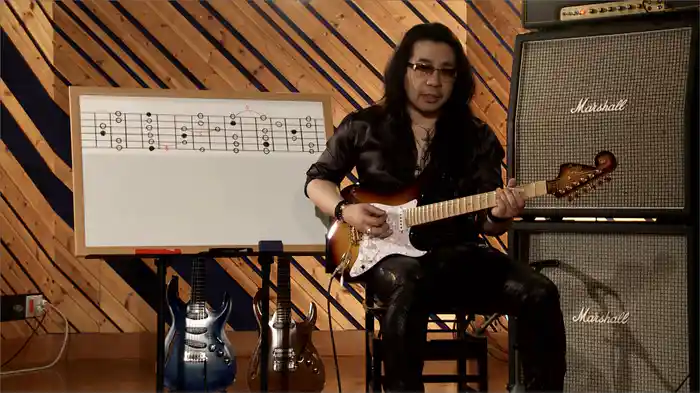 Kelly SIMONZ へヴィ・ブルース・ロック・ギター