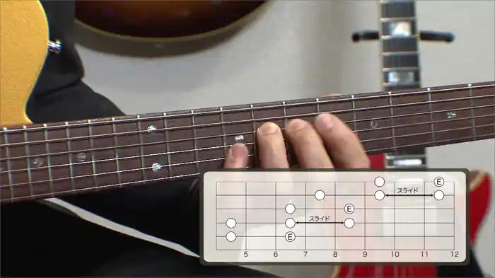 ギタリストのためのジャム・セッションのススメ～コード１発モノ編