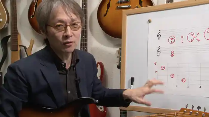 ロック＆ブルース・ギタリストのためのコード理論完全攻略 [改訂版]