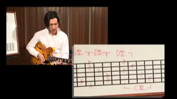 大人の楽器生活 ギター・コード理論の嗜み