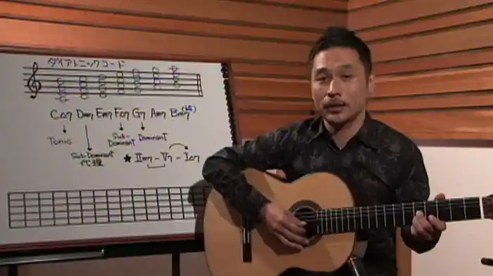 大人の楽器生活 ボサ・ノヴァ・ギターの嗜み