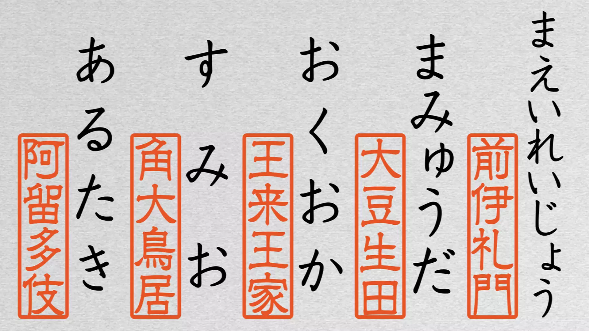 読めそうで読めない間違いやすい漢字 第2弾「トリビア編」