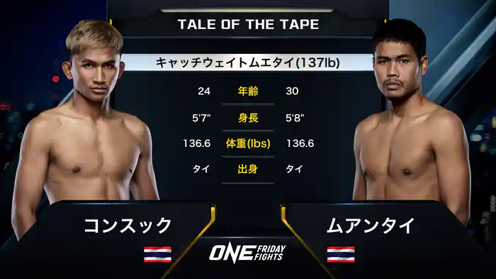 ONE Friday Fights 84