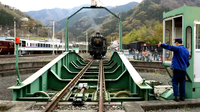 ローカル鉄道で訪れたい場所 にっぽんローカル鉄道の魅力 秩父鉄道篇