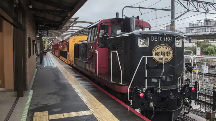 ローカル鉄道で訪れたい場所 嵯峨野トロッコ列車と保津峡
