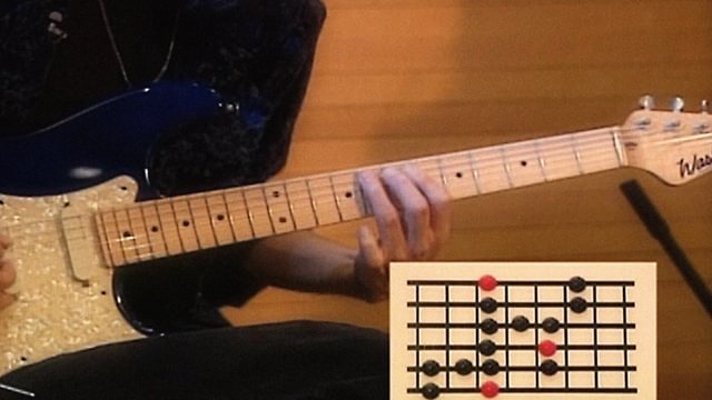 ロック・ギタリストのためのスケールの覚え方・使い方事典Vol.1(音楽